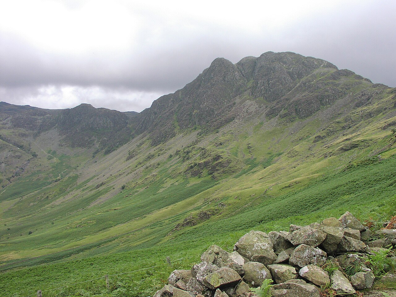 Haystacks Fell: Wainwright's Beloved Lake District Icon